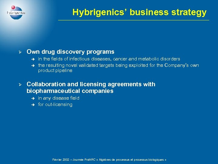 Hybrigenics’ business strategy Ø Own drug discovery programs è è Ø in the fields