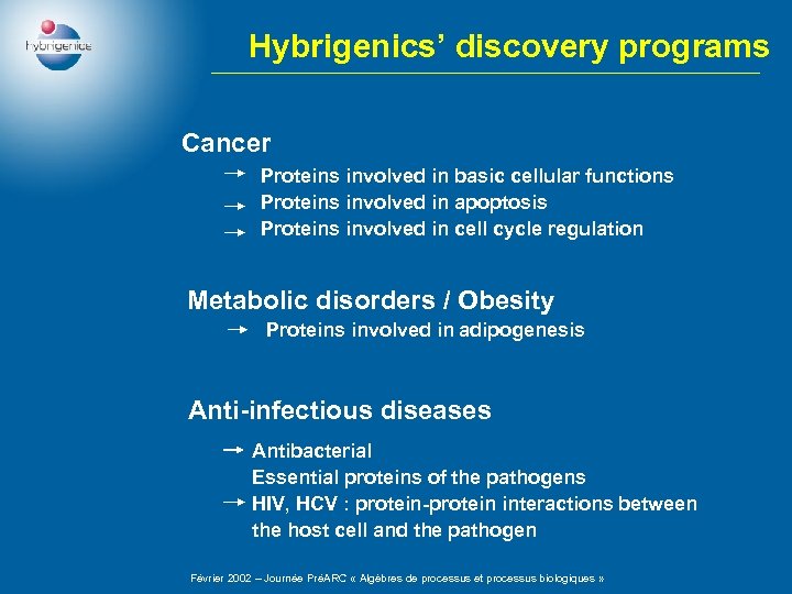 Hybrigenics’ discovery programs Cancer Proteins involved in basic cellular functions Proteins involved in apoptosis