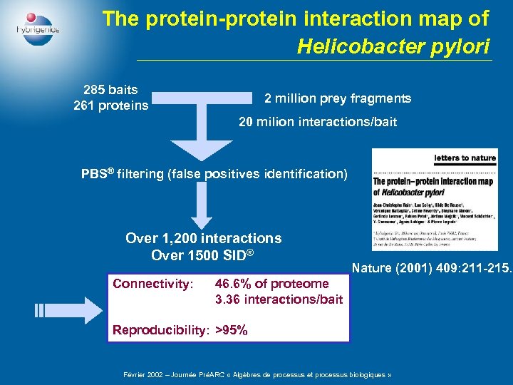 The protein-protein interaction map of Helicobacter pylori 285 baits 261 proteins 2 million prey