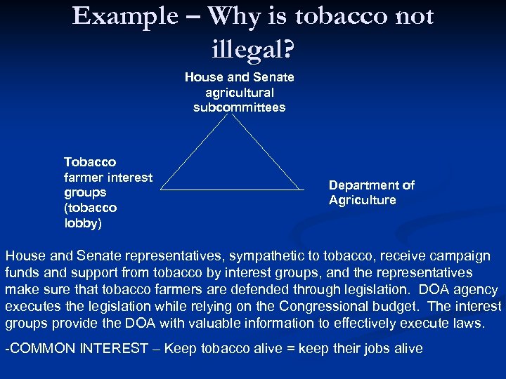 Example – Why is tobacco not illegal? House and Senate agricultural subcommittees Tobacco farmer