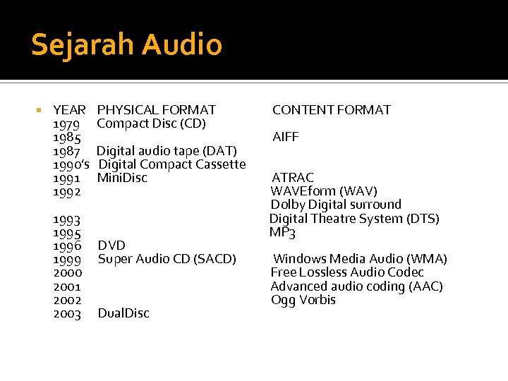 Sejarah Audio YEAR PHYSICAL FORMAT CONTENT FORMAT 1979 Compact Disc (CD) 1985 AIFF 1987