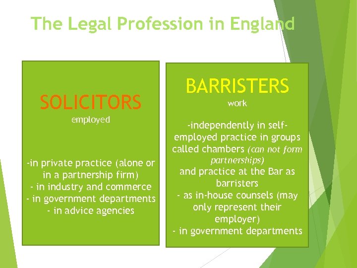 The Legal Profession in England SOLICITORS employed -in private practice (alone or in a