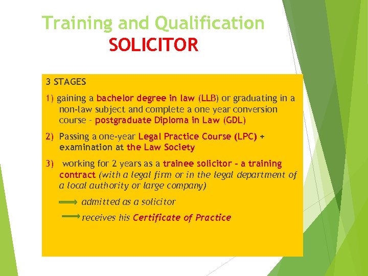 Training and Qualification SOLICITOR 3 STAGES 1) gaining a bachelor degree in law (LLB)