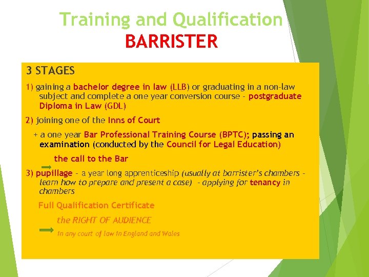 Training and Qualification BARRISTER 3 STAGES 1) gaining a bachelor degree in law (LLB)