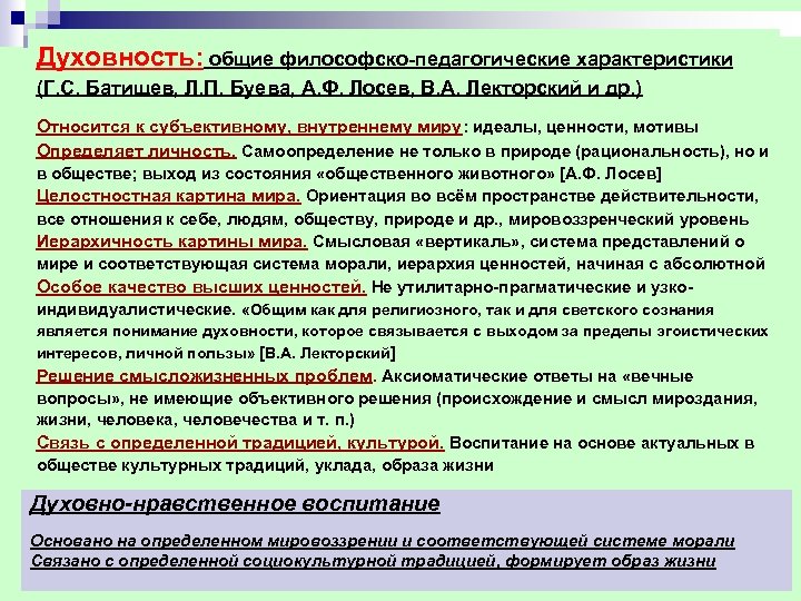 Духовность: общие философско педагогические характеристики (Г. С. Батищев, Л. П. Буева, А. Ф. Лосев,