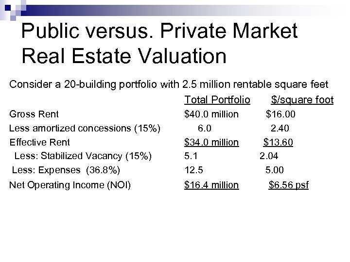 Public versus. Private Market Real Estate Valuation Consider a 20 -building portfolio with 2.