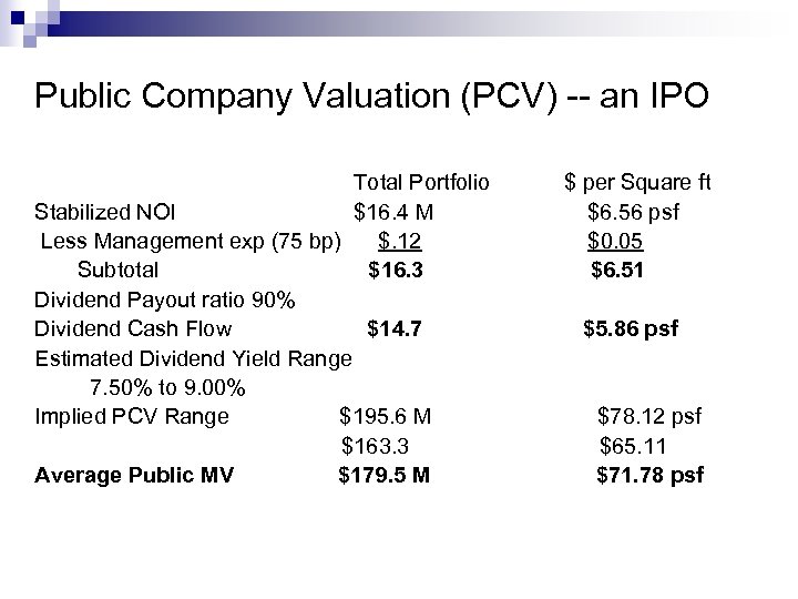 Public Company Valuation (PCV) -- an IPO Total Portfolio Stabilized NOI $16. 4 M