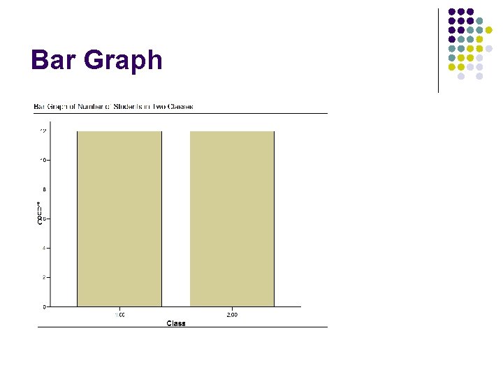 Bar Graph 