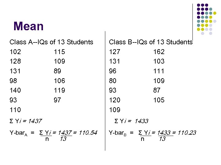 Mean Class A--IQs of 13 Students 102 115 128 109 131 89 98 106