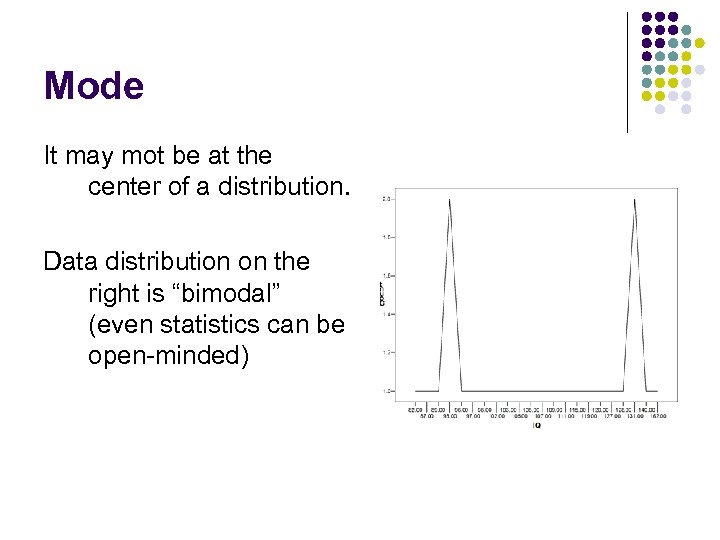 Mode It may mot be at the center of a distribution. Data distribution on