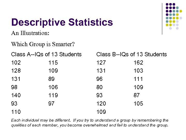 Descriptive Statistics An Illustration: Which Group is Smarter? Class A--IQs of 13 Students 102