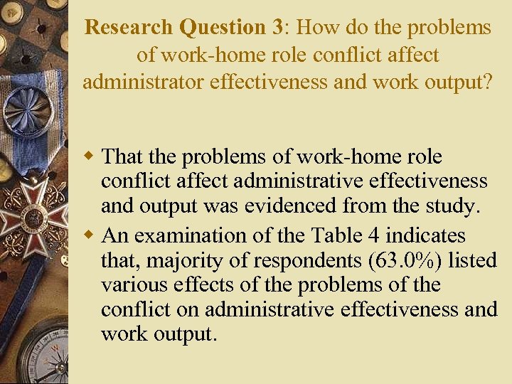 Research Question 3: How do the problems of work-home role conflict affect administrator effectiveness