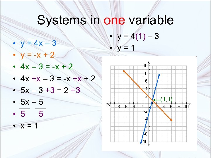 3 1 Systems Of Linear Equations 3