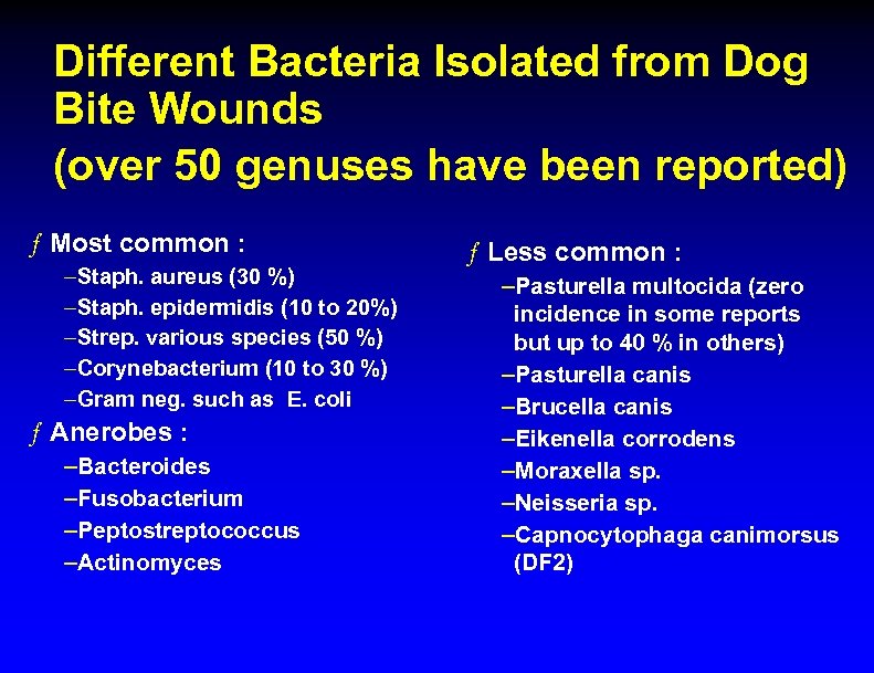 Different Bacteria Isolated from Dog Bite Wounds (over 50 genuses have been reported) ƒ