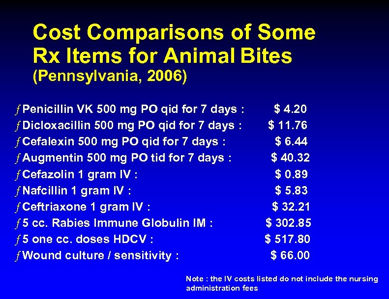 Cost Comparisons of Some Rx Items for Animal Bites (Pennsylvania, 2006) ƒ Penicillin VK