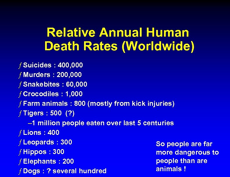 Relative Annual Human Death Rates (Worldwide) ƒ Suicides : 400, 000 ƒ Murders :