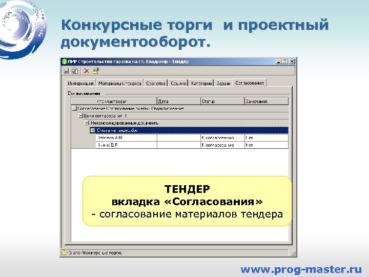 Конкурсные торги и проектный документооборот. ТЕНДЕР вкладка «Согласования» - согласование материалов тендера www. prog-master.