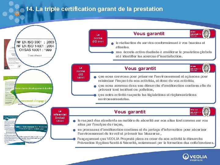 14. La triple certification garant de la prestation La norme ISO 9001 Vous garantit