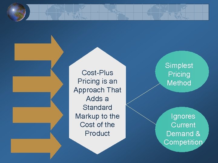 Cost-Plus Ethical Pricing is an Approach That Adds a Standard Markup to the Cost