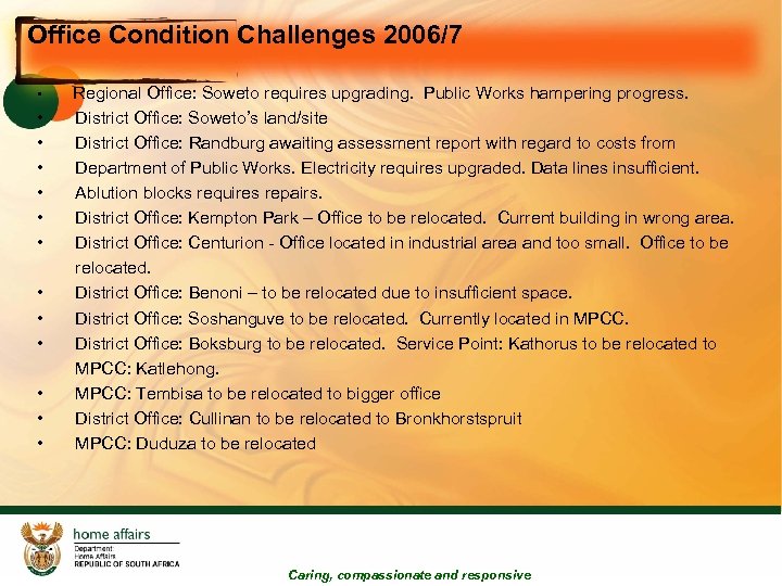 Office Condition Challenges 2006/7 • • • • Regional Office: Soweto requires upgrading. Public