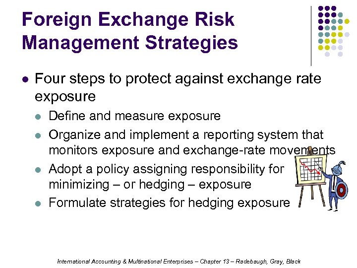 foreign exchange exposure management techniques