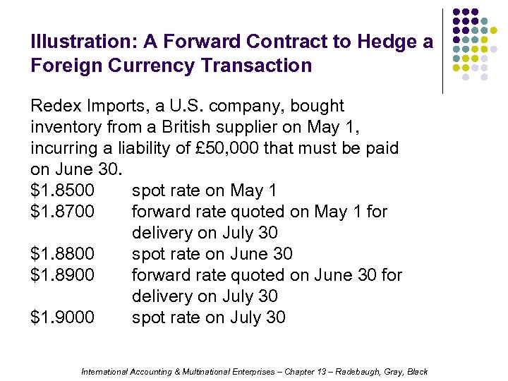 Illustration: A Forward Contract to Hedge a Foreign Currency Transaction Redex Imports, a U.