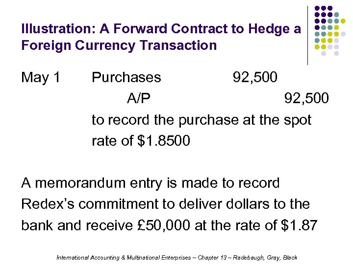 Illustration: A Forward Contract to Hedge a Foreign Currency Transaction May 1 Purchases 92,