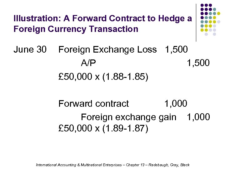 Illustration: A Forward Contract to Hedge a Foreign Currency Transaction June 30 Foreign Exchange