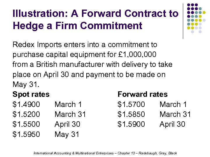 Illustration: A Forward Contract to Hedge a Firm Commitment Redex Imports enters into a