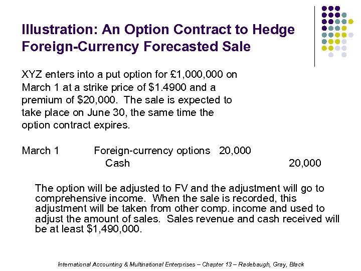 Illustration: An Option Contract to Hedge Foreign-Currency Forecasted Sale XYZ enters into a put