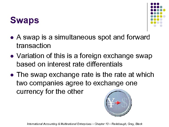 Swaps l l l A swap is a simultaneous spot and forward transaction Variation