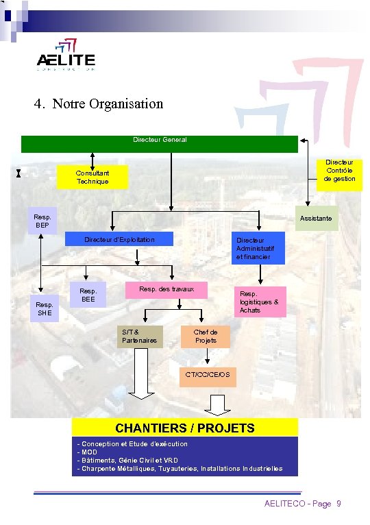 4. Notre Organisation Directeur General Directeur Contrôle de gestion Consultant Technique Resp. BEP Assistante