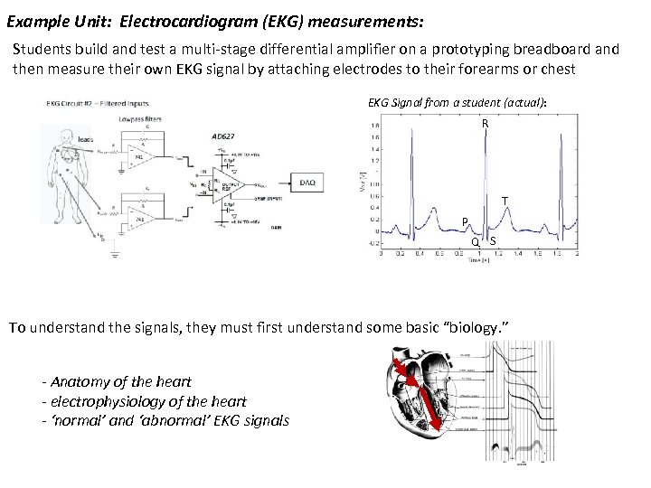 Example Unit: Electrocardiogram (EKG) measurements: Students build and test a multi-stage differential amplifier on