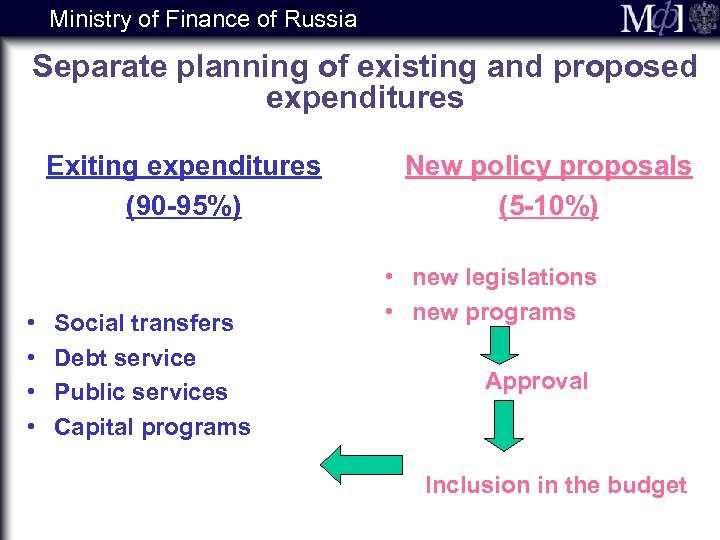 Ministry of Finance of Russia Separate planning of existing and proposed expenditures Exiting expenditures