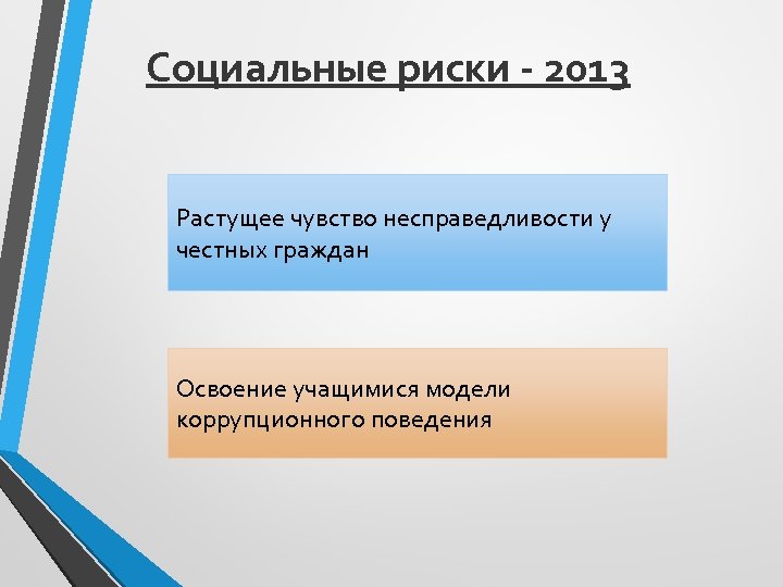 Социальные риски - 2013 Растущее чувство несправедливости у честных граждан Освоение учащимися модели коррупционного