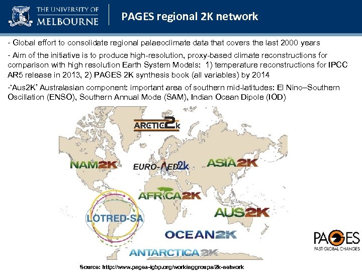 PAGES regional 2 K network - Global effort to consolidate regional palaeoclimate data that