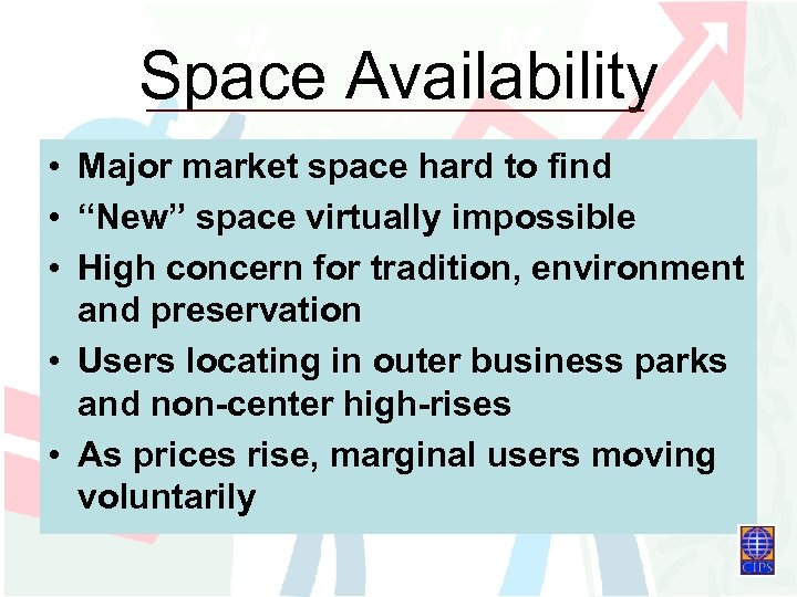 Space Availability • Major market space hard to find • “New” space virtually impossible