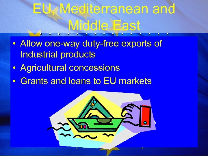EU, Mediterranean and Middle East • Allow one-way duty-free exports of Industrial products •
