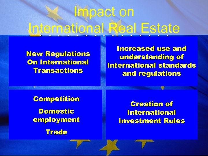 Impact on International Real Estate New Regulations On International Transactions Competition Domestic employment Trade