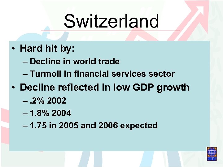Switzerland • Hard hit by: – Decline in world trade – Turmoil in financial