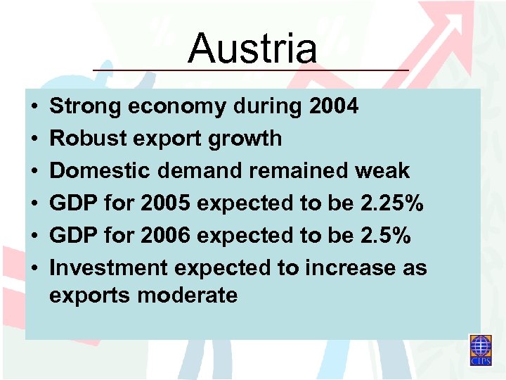 Austria • • • Strong economy during 2004 Robust export growth Domestic demand remained