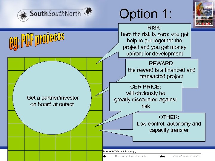 Option 1: RISK: here the risk is zero: you get help to put together