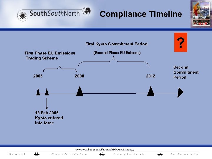 Compliance Timeline First Kyoto Commitment Period First Phase EU Emissions Trading Scheme 2005 16