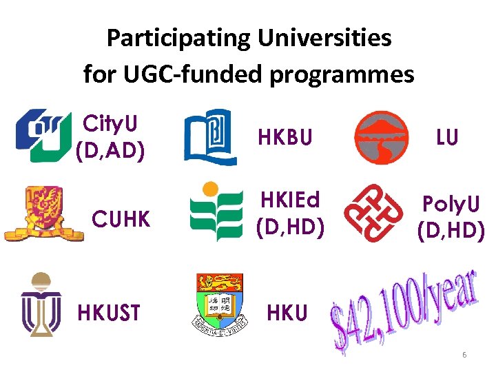 Participating Universities for UGC-funded programmes City. U (D, AD) CUHK HKUST HKBU LU HKIEd