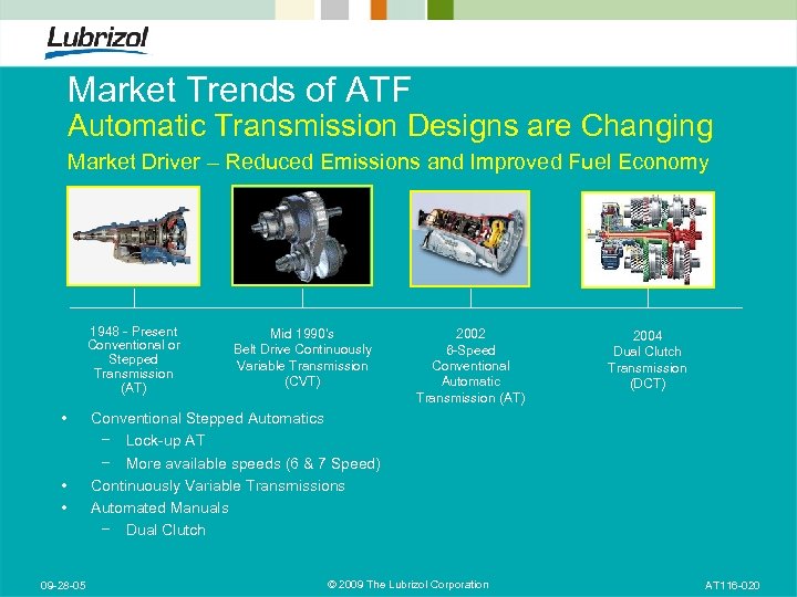 Market Trends of ATF Automatic Transmission Designs are Changing Market Driver – Reduced Emissions
