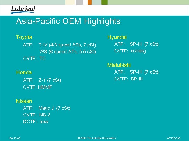 Asia-Pacific OEM Highlights Toyota ATF: Hyundai T-IV (4/5 speed ATs, 7 c. St) WS