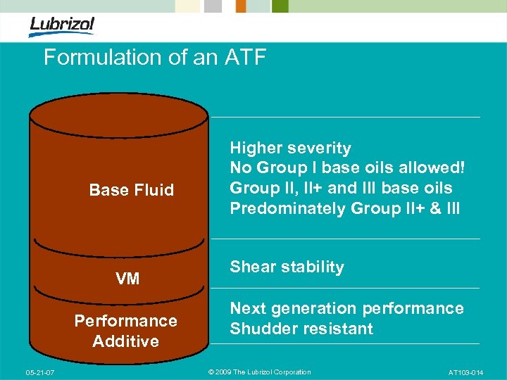 Formulation of an ATF Base Fluid VM Performance Additive 05 -21 -07 Higher severity