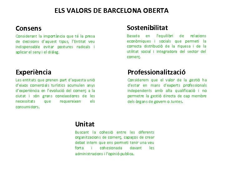 ELS VALORS DE BARCELONA OBERTA Consens Sostenibilitat Considerant la importància que té la presa