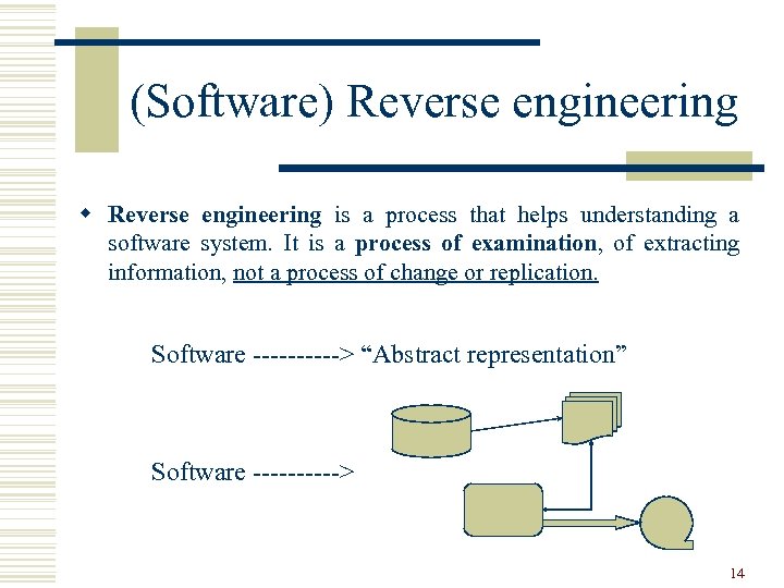 (Software) Reverse engineering w Reverse engineering is a process that helps understanding a software