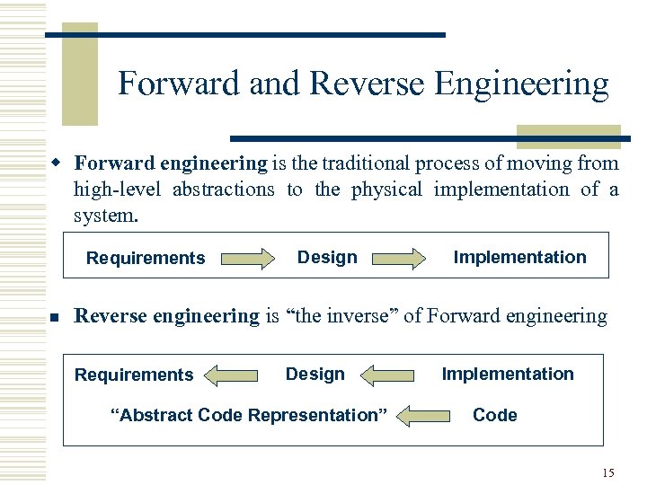 Forward and Reverse Engineering w Forward engineering is the traditional process of moving from